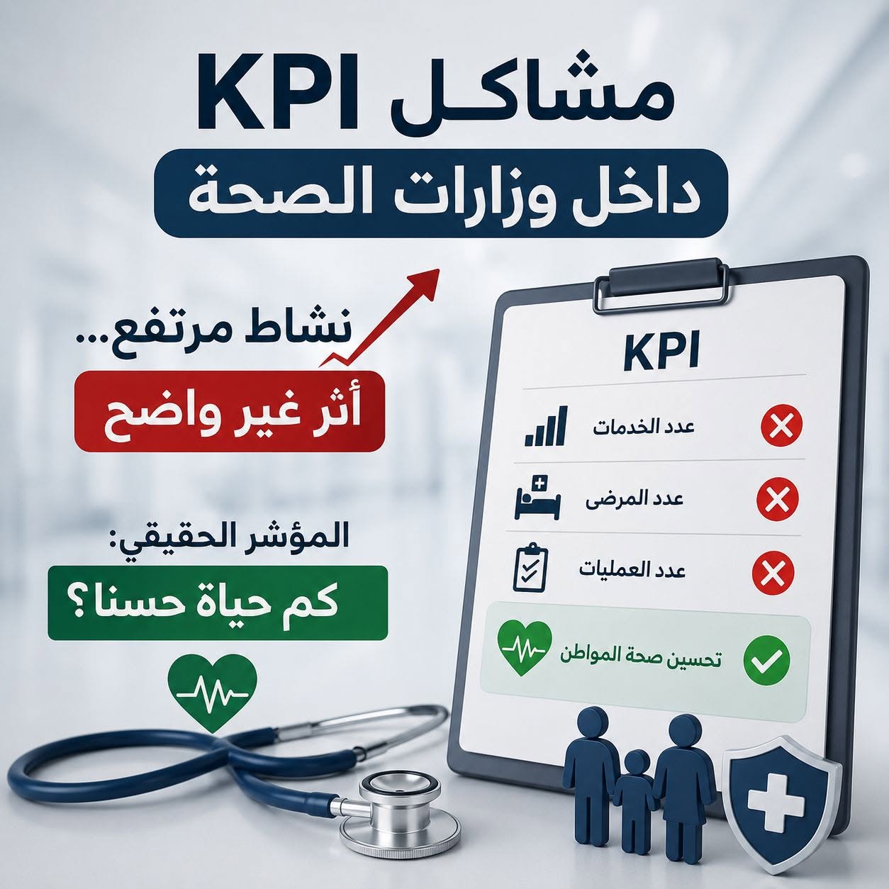الشهادة الدولية لقياس مؤشرات الأداء (KPIs) | 06/2026